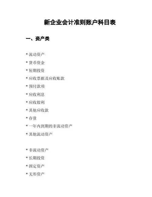 新企业会计准则账户科目表