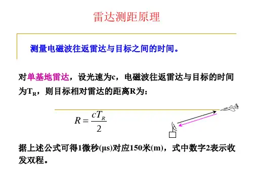 雷达测距方法