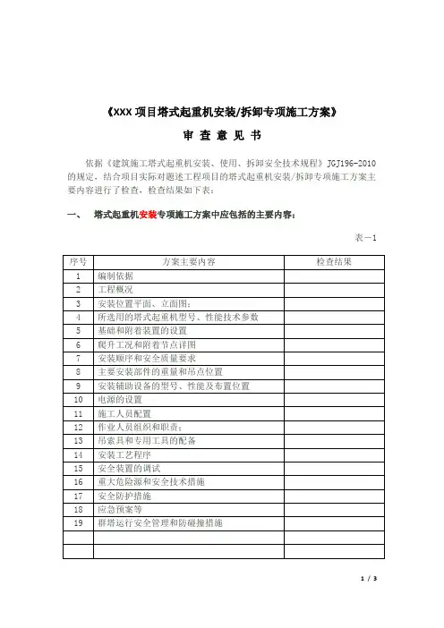 《XXX项目塔式起重机安装(拆卸)专项施工方案》审查意见书