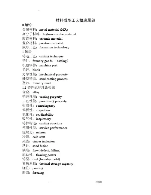 铸造用英语词汇[1]