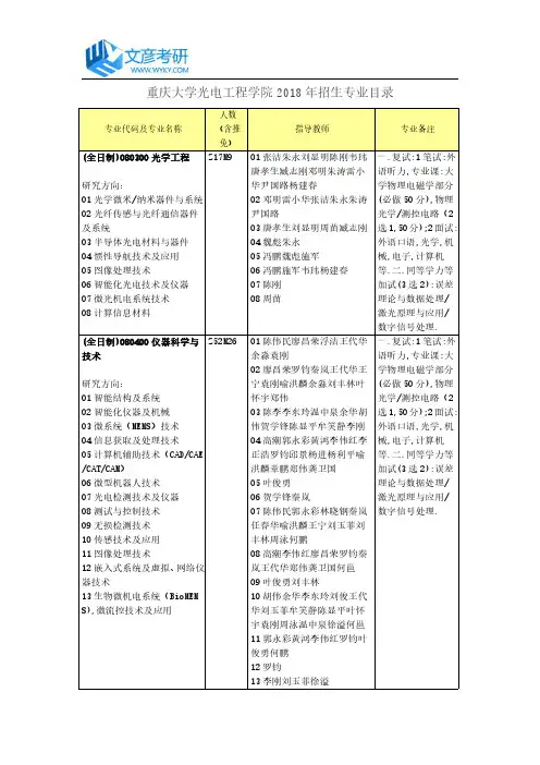 重庆大学光电工程学院2018年招生专业目录_重庆大学考研网