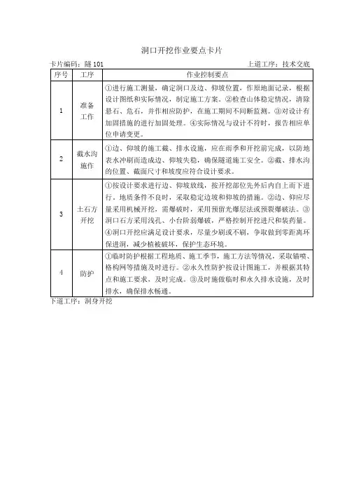 铁路隧道施工作业要点示范卡片46项