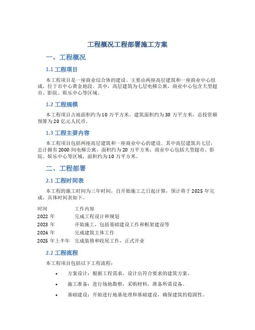 工程概况工程部署施工方案