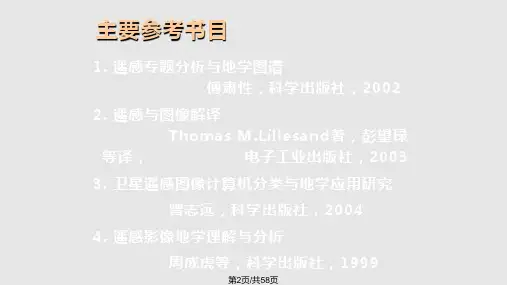 遥感解译与制图精讲.pptx