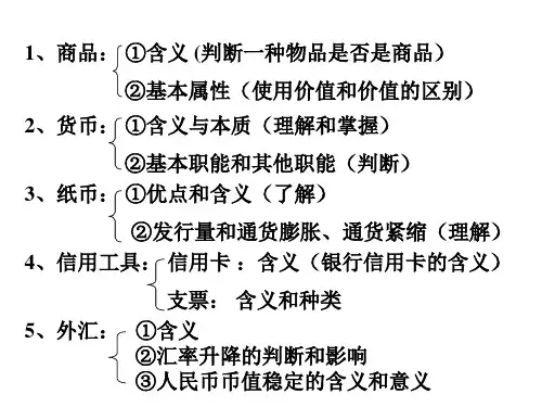 高一政治经济生活复习(PPT)4-3