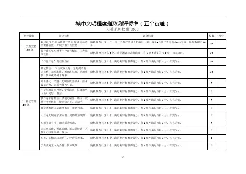 城市文明程度指数测评标准(五个街道)