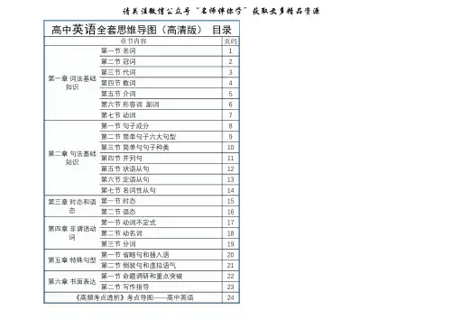 高中英语全套思维导图(高清版)