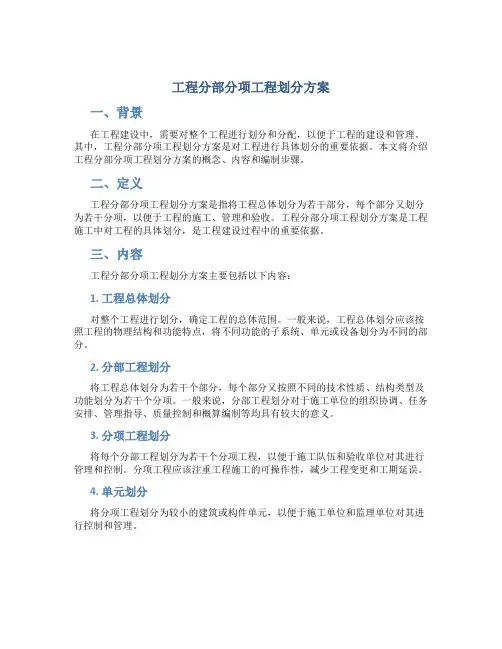 工程分部分项工程划分方案
