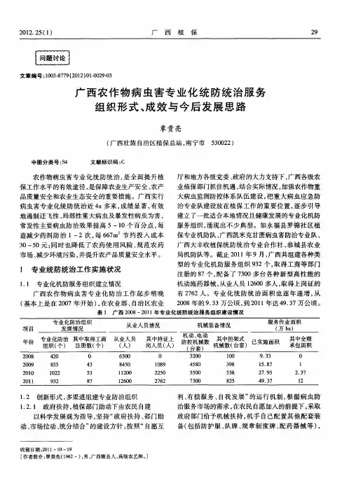 广西农作物病虫害专业化统防统治服务组织形式、成效与今后发展思路
