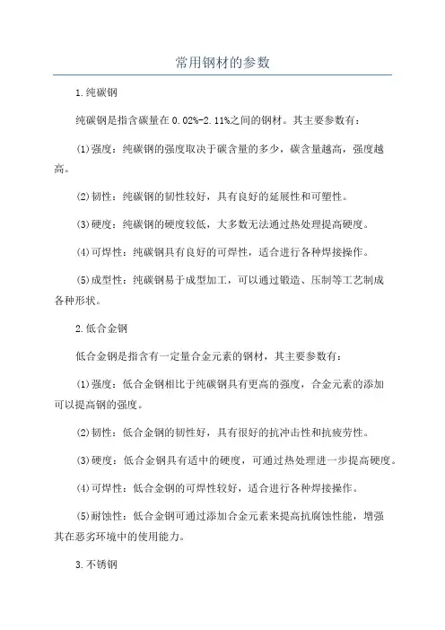 常用钢材的参数