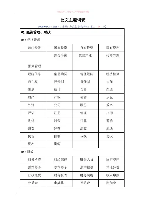 公文主题词表(表格)