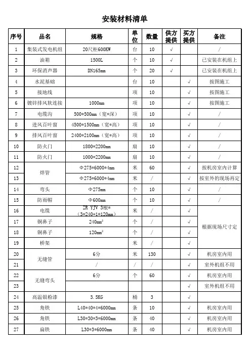 安装时所需工具材料清单