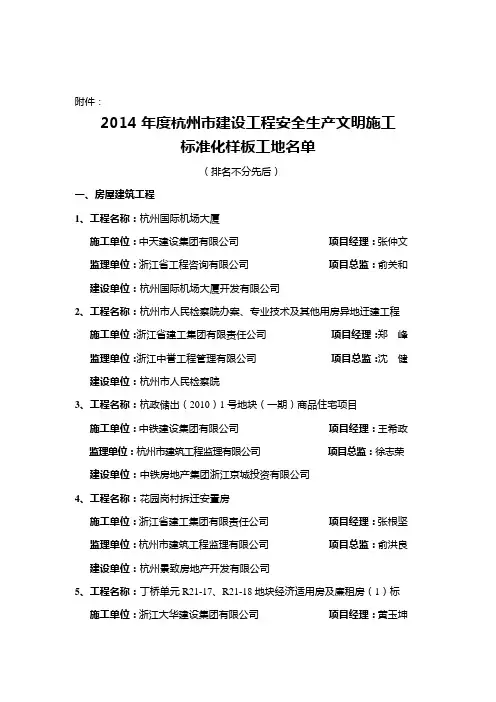 2014年度杭州市建设工程安全生产文明施工标准化样板工地名单