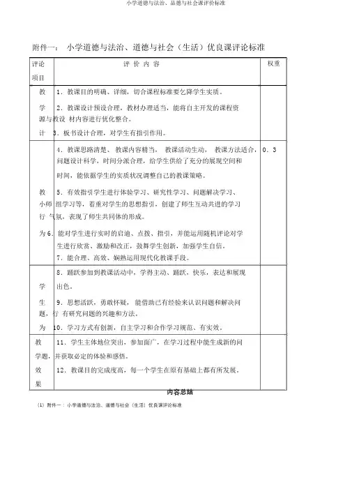 小学道德与法治、品德与社会课评价标准