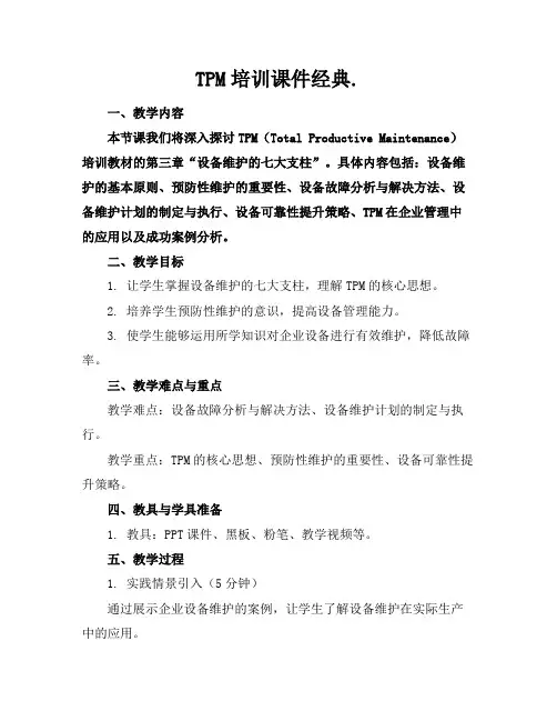 TPM培训课件经典.