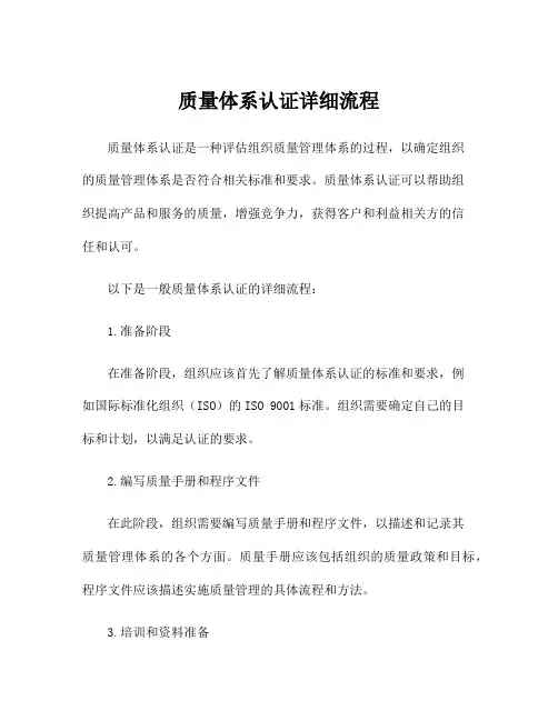 质量体系认证详细流程