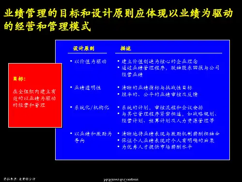 麦肯锡业绩管理(1).pptx
