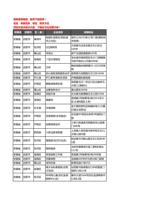 新版安徽省合肥市宠物店企业公司商家户名录单联系方式地址大全726家