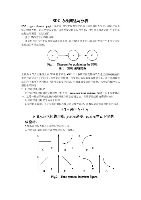 sdg方法