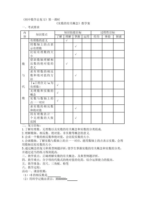 第一课时实数的有关概念