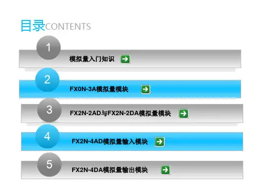 第5讲PLC的模拟量控制