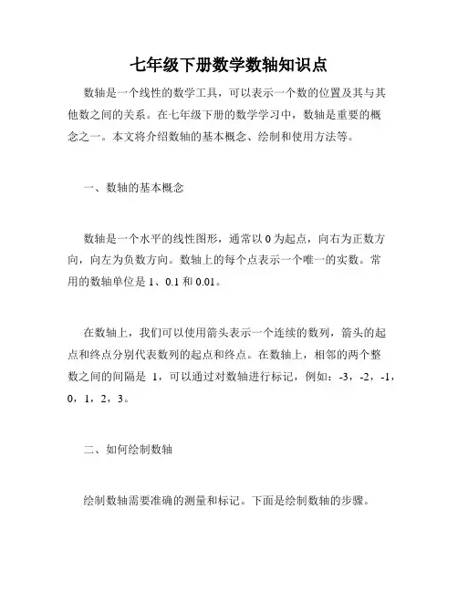 七年级下册数学数轴知识点