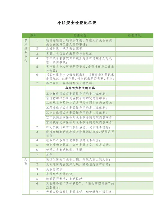 小区安全检查记录表模板
