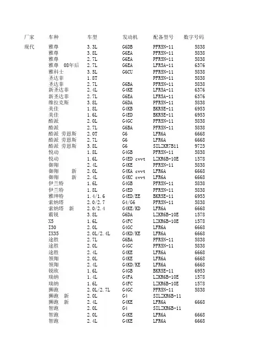 车型对照选择表