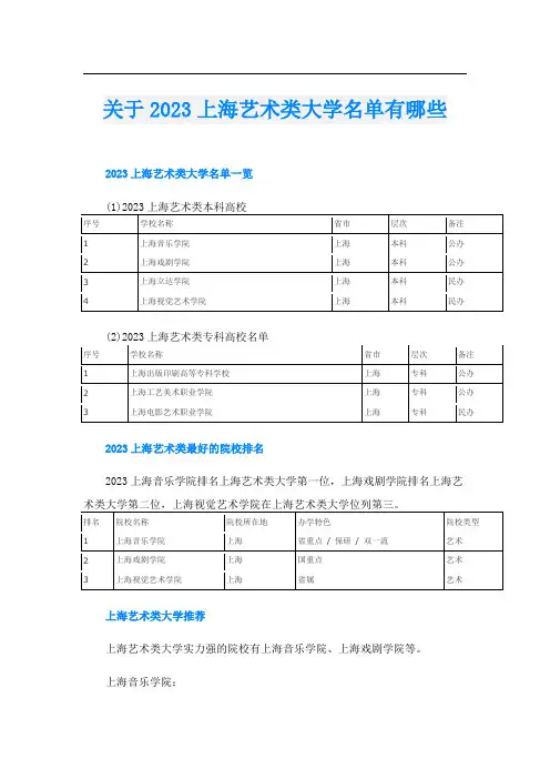 关于2023上海艺术类大学名单有哪些