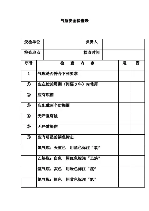 气瓶安全检查表