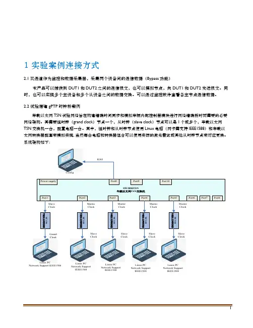 车载以太网AVB交换机 TSN交换机 时间敏感网络