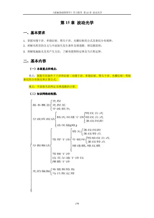 波动光学 知识框架图和解题指导