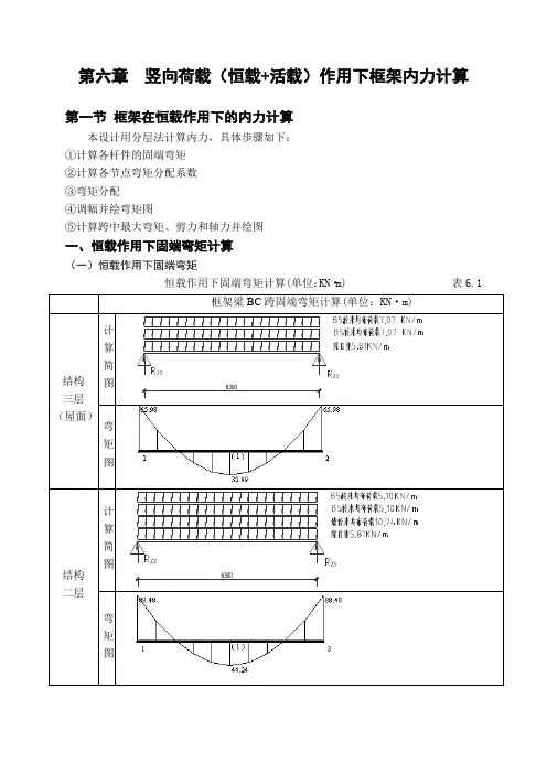 土木工程毕业设计 第六章  竖向荷载(恒载 活载)作用下框架内力计算讲解