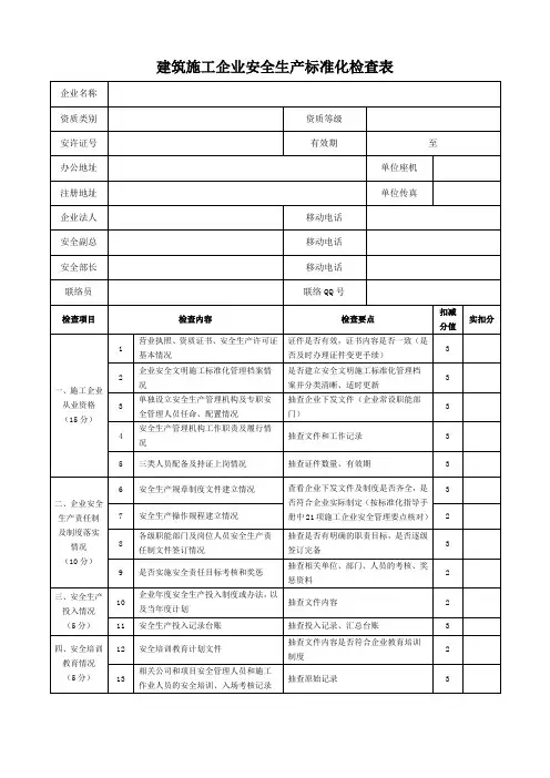 建筑施工企业安全生产标准化检查表