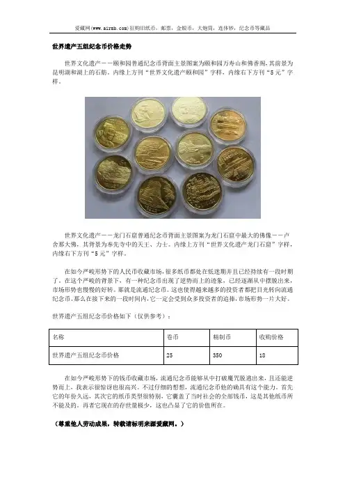 世界遗产五组纪念币价格走势