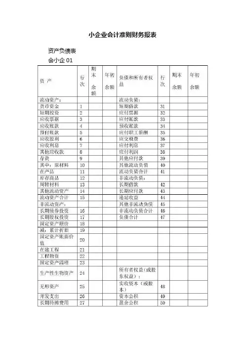 小企业会计准则财务报表