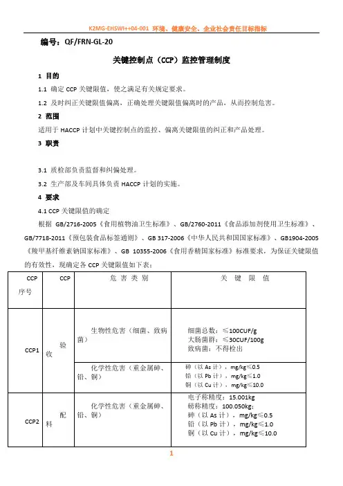 20-关键控制点ccp管理制度