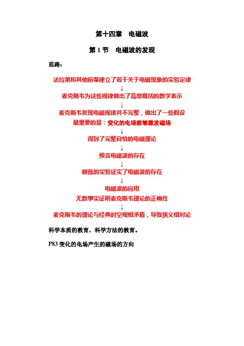 教法分析14.1 电磁波的发现