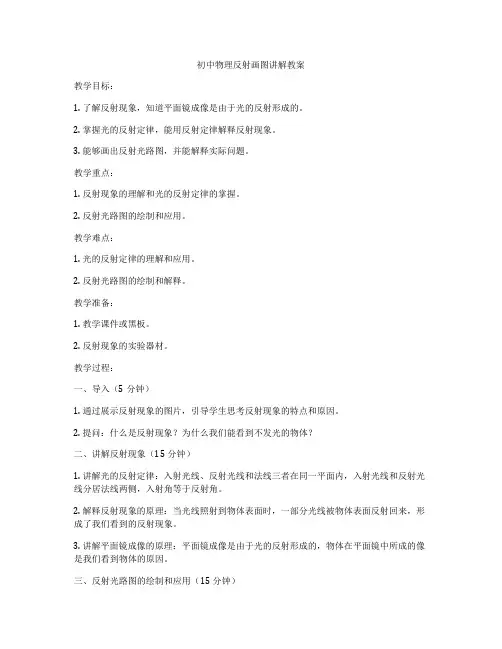 初中物理反射画图讲解教案