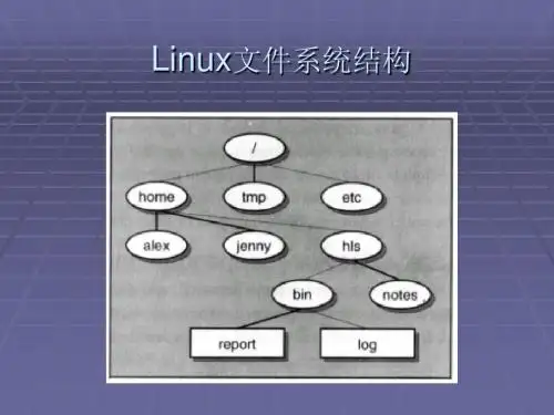 linux命令