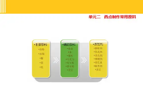 餐饮教学  西点制作常用原料