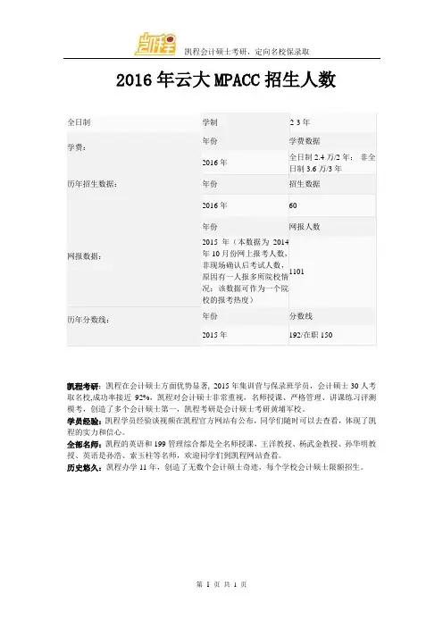 2016年云大MPACC招生人数