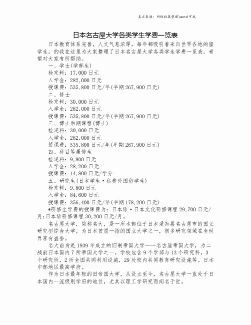 日本名古屋大学各类学生学费一览表.doc