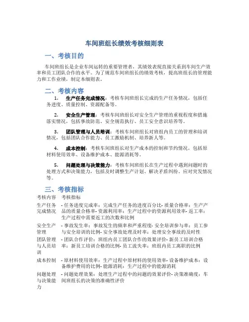 车间班组长绩效考核细则表