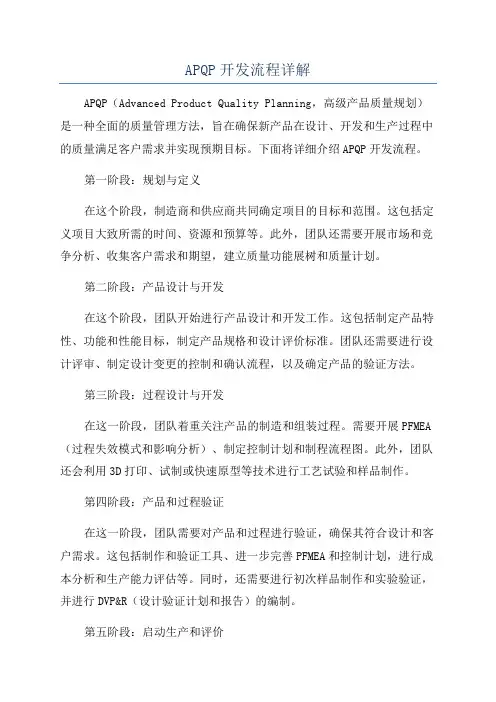 APQP开发流程详解