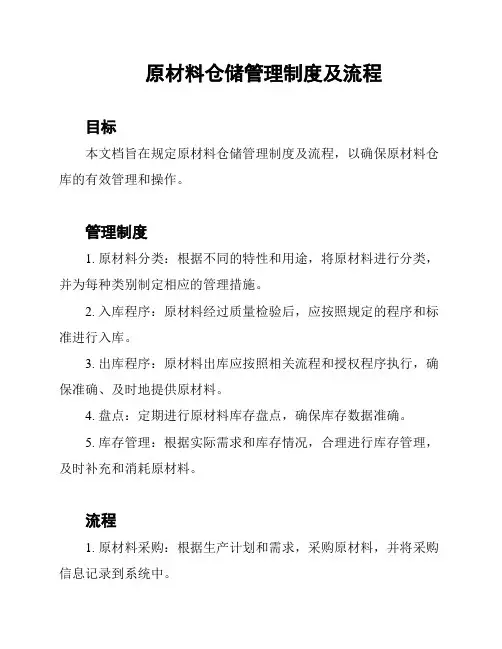 原材料仓储管理制度及流程