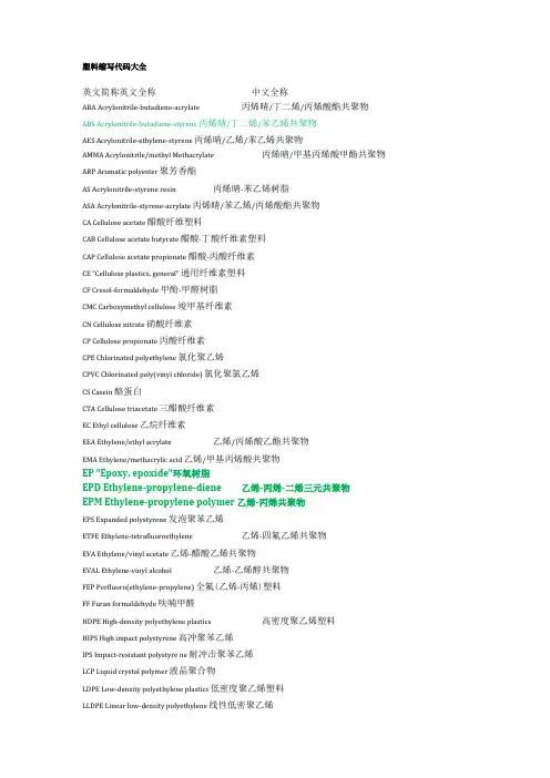 塑料缩写代码大全
