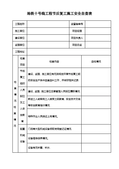 节后复工安全检查表