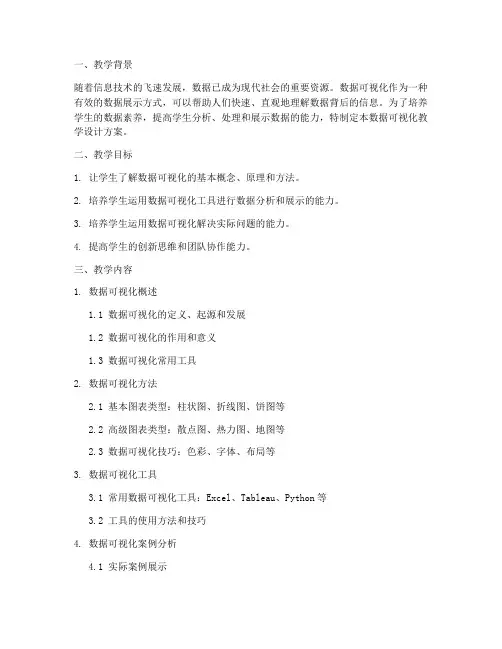 数据可视化教学设计方案