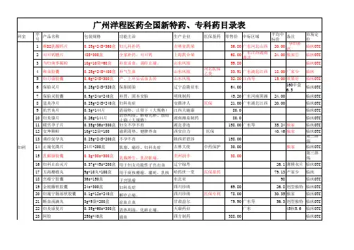 新特药专科药目录表